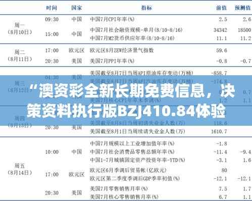 “澳资彩全新长期免费信息，决策资料执行版BZJ410.84体验”