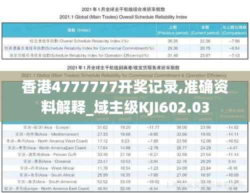 香港4777777开奖记录,准确资料解释_域主级KJI602.03