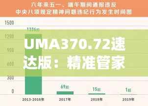 UMA370.72速达版：精准管家婆最新规则定义7777888888