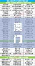 澳门黄大仙三期必看，全新核心解读_MBI775.08版面曝光
