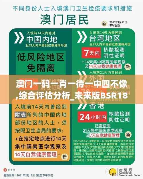 澳门一码一肖一待一中四不像,综合评估分析_未来版BSR186.56