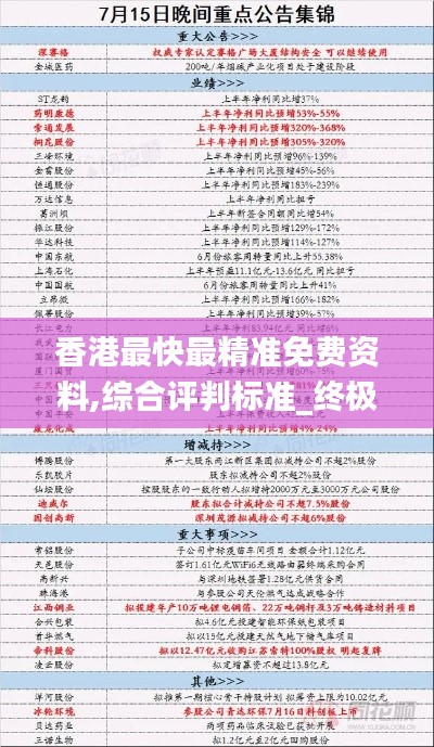 香港最快最精准免费资料,综合评判标准_终极版QCY379.03