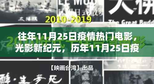 历年11月25日疫情时代热门电影回顾，光影巨献的科技力量