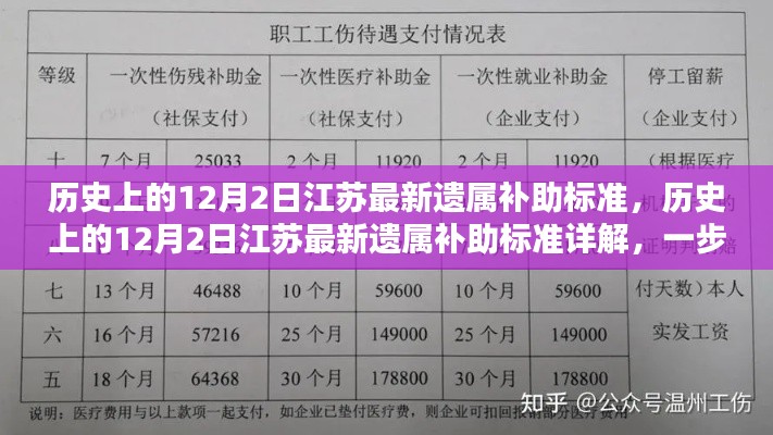 初遇在故事开头 第18页