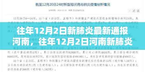 小红书带你了解往年12月2日河南新肺炎疫情最新动态通报