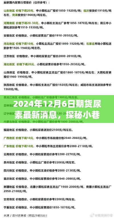 森久 第15页