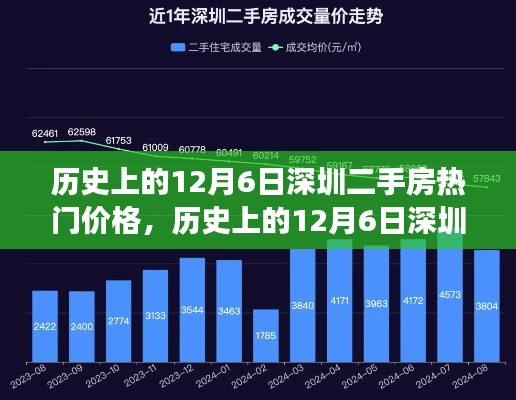 sanrenchenghu 第13页