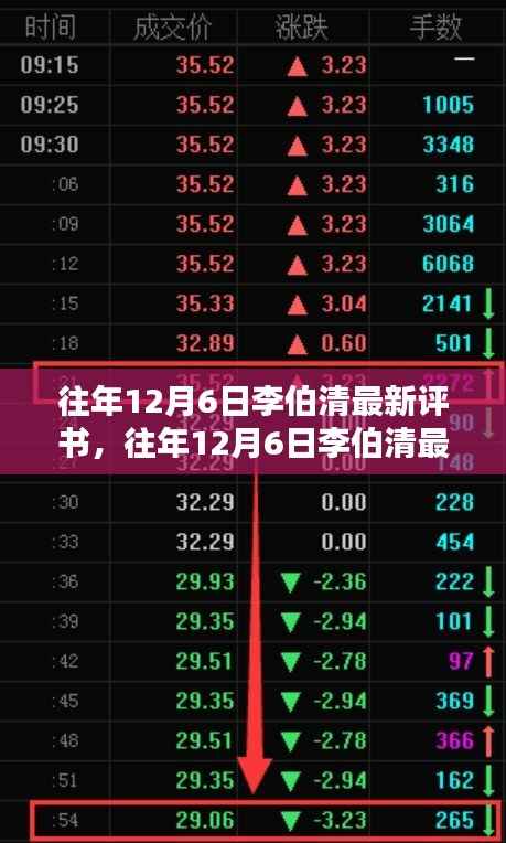 huaxiangniaoyu 第15页