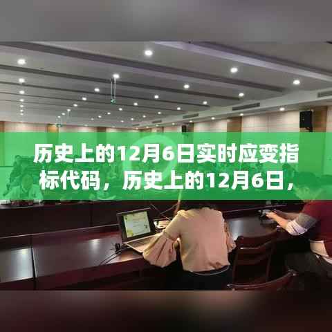 历史上的12月6日实时应变指标代码，影响与重要性探究