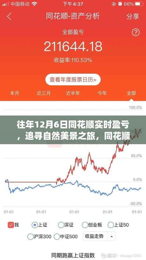 jujianyonggui 第15页