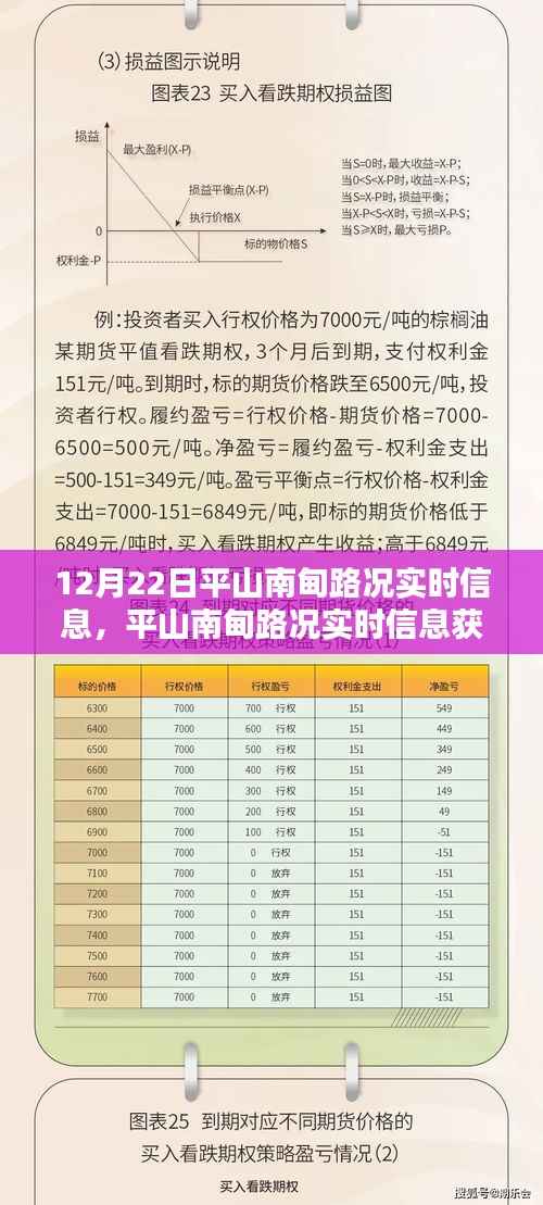 jingchaibuqun 第15页