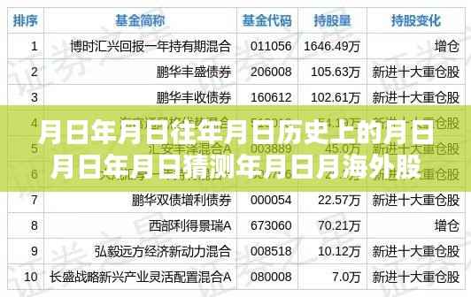 fanglangxinghai 第13页
