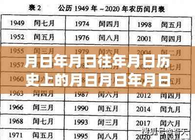 探寻时空之谜,月圆月缺与实时近义词的历史演变及探寻实时近义词的时空之旅