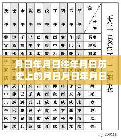 探索耳机历史与未来，实时收听历程揭秘，月日月年历程大揭秘