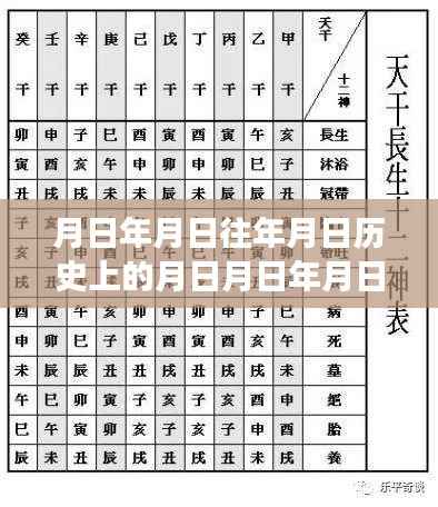 穿越时空探寻自然美景与历史情怀，月日月日高速路况与宁静港湾之旅