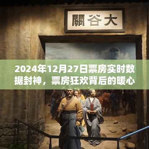 电影奇缘背后的暖心日常，揭秘电影票房狂欢背后的故事