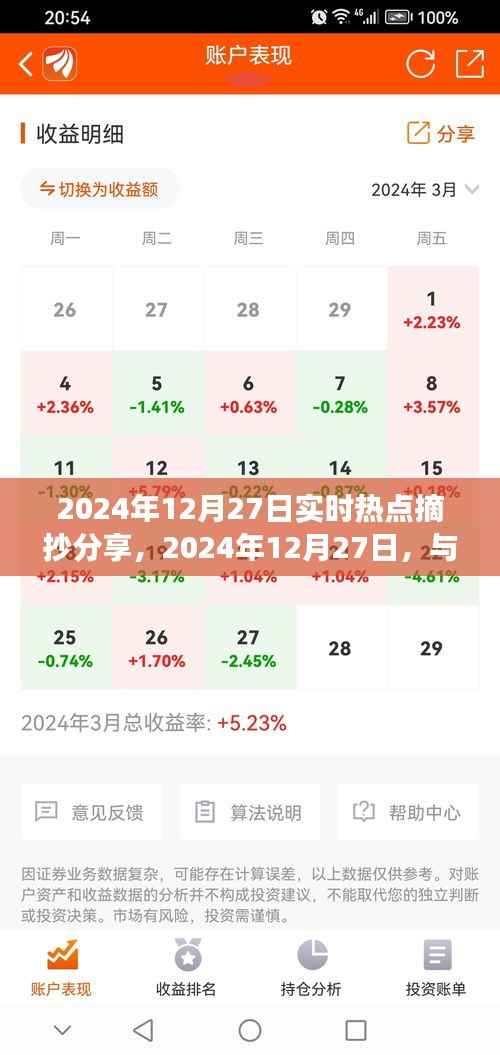 zhengjinweizuo 第13页