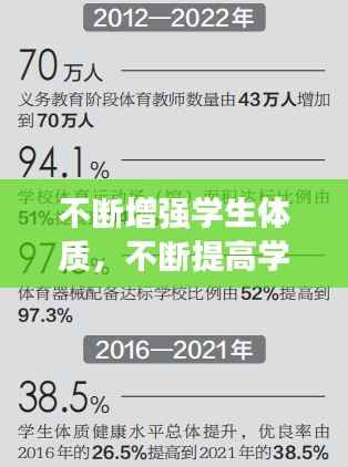 不断增强学生体质，不断提高学生体质健康水平 