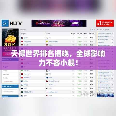 天禄世界排名揭晓，全球影响力不容小觑！