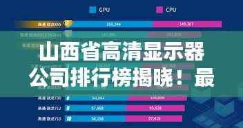 山西省高清显示器公司排行榜揭晓！最新排名榜单一网打尽