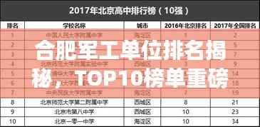 悠然自得 第10页