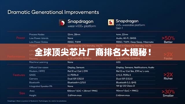 chenhouguayan 第9页