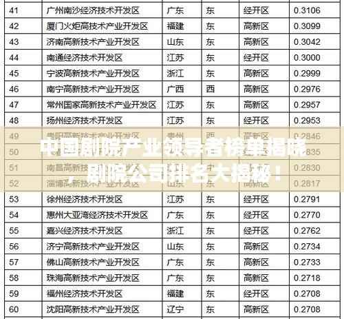 zhuodiaoweipu 第7页
