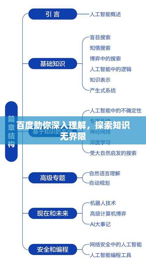 chenmuzhangdan 第7页