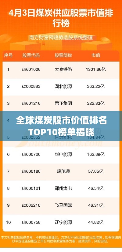 九死一生 第7页