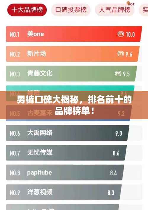 男裤口碑大揭秘，排名前十的品牌榜单！